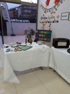 GEÇMİŞTEN GELECEĞE YOLCULUK